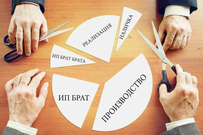 Кейс Дробление бизнеса.jpg